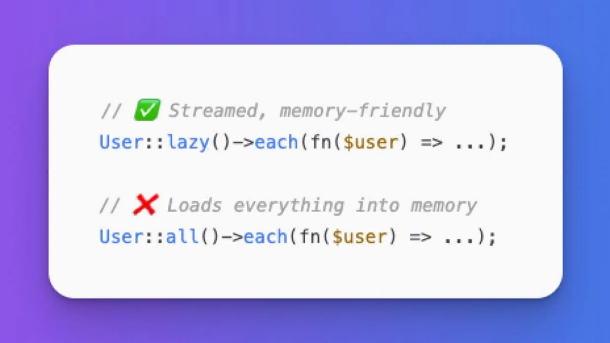 Laravel lazy() против get()

Знаешь ли ты… что можно обрабатывать большие объёмы данных из базы с по