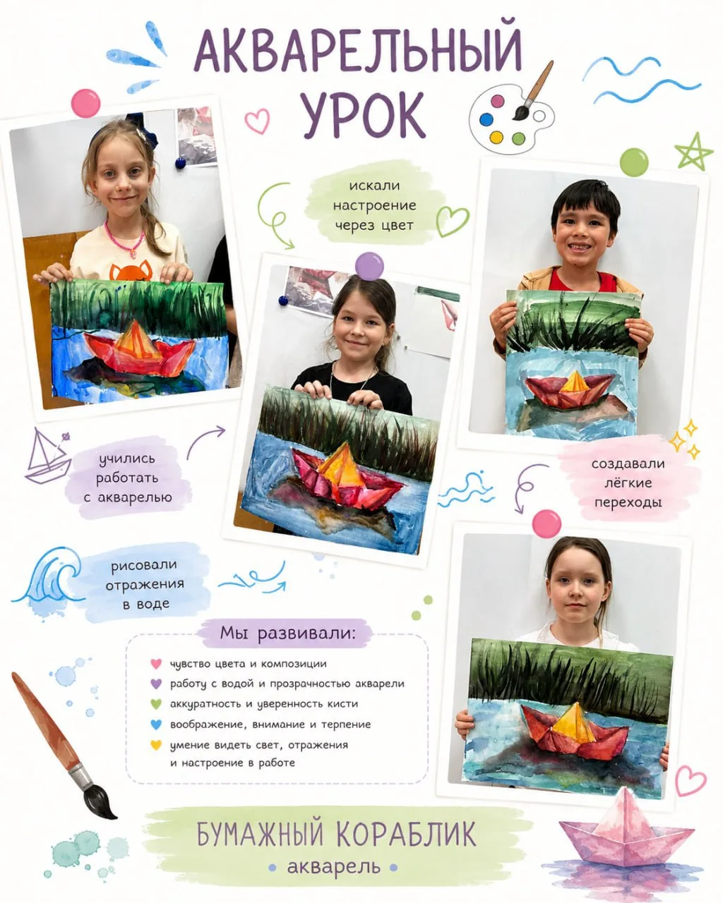КУРС ИЗО✨