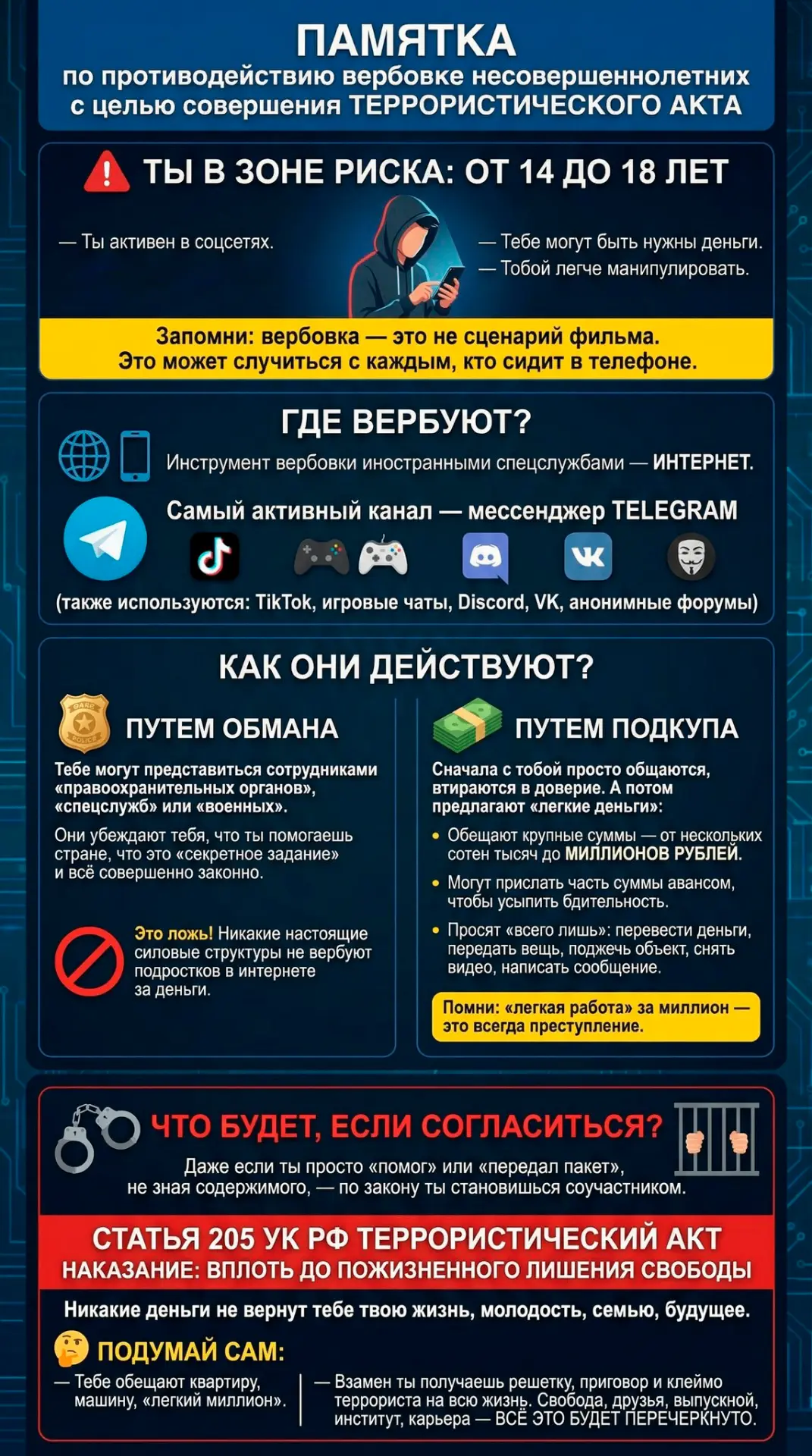 Профилактика вербовки несовершеннолетних