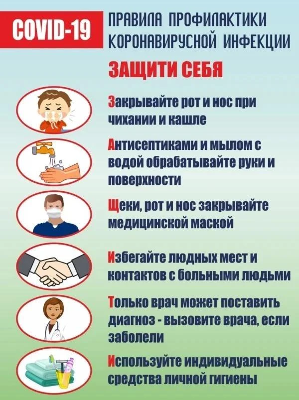 Как не заболеть COVID‑19: простые, но важные правила