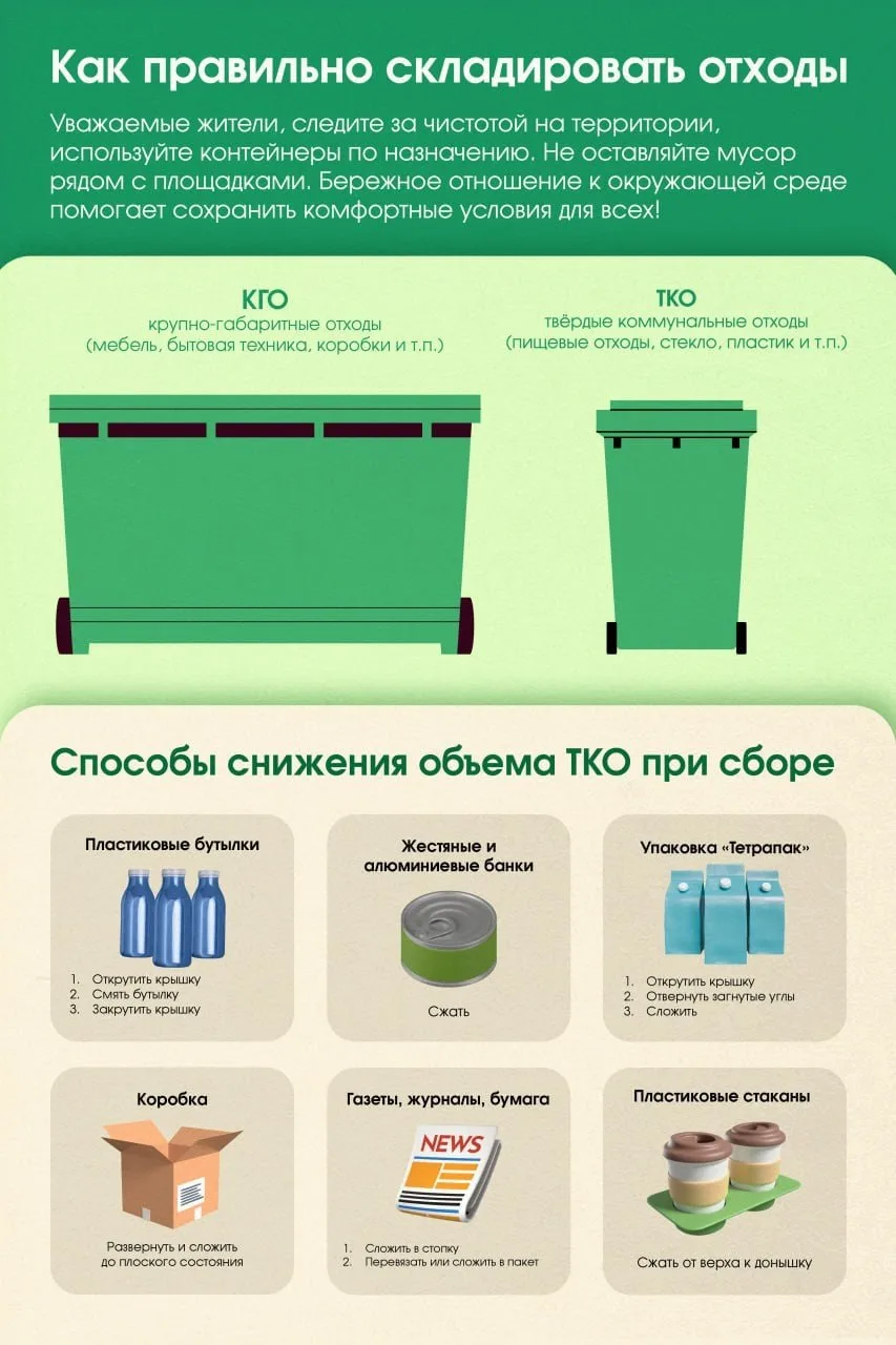 ‼️Уважаемые жители!