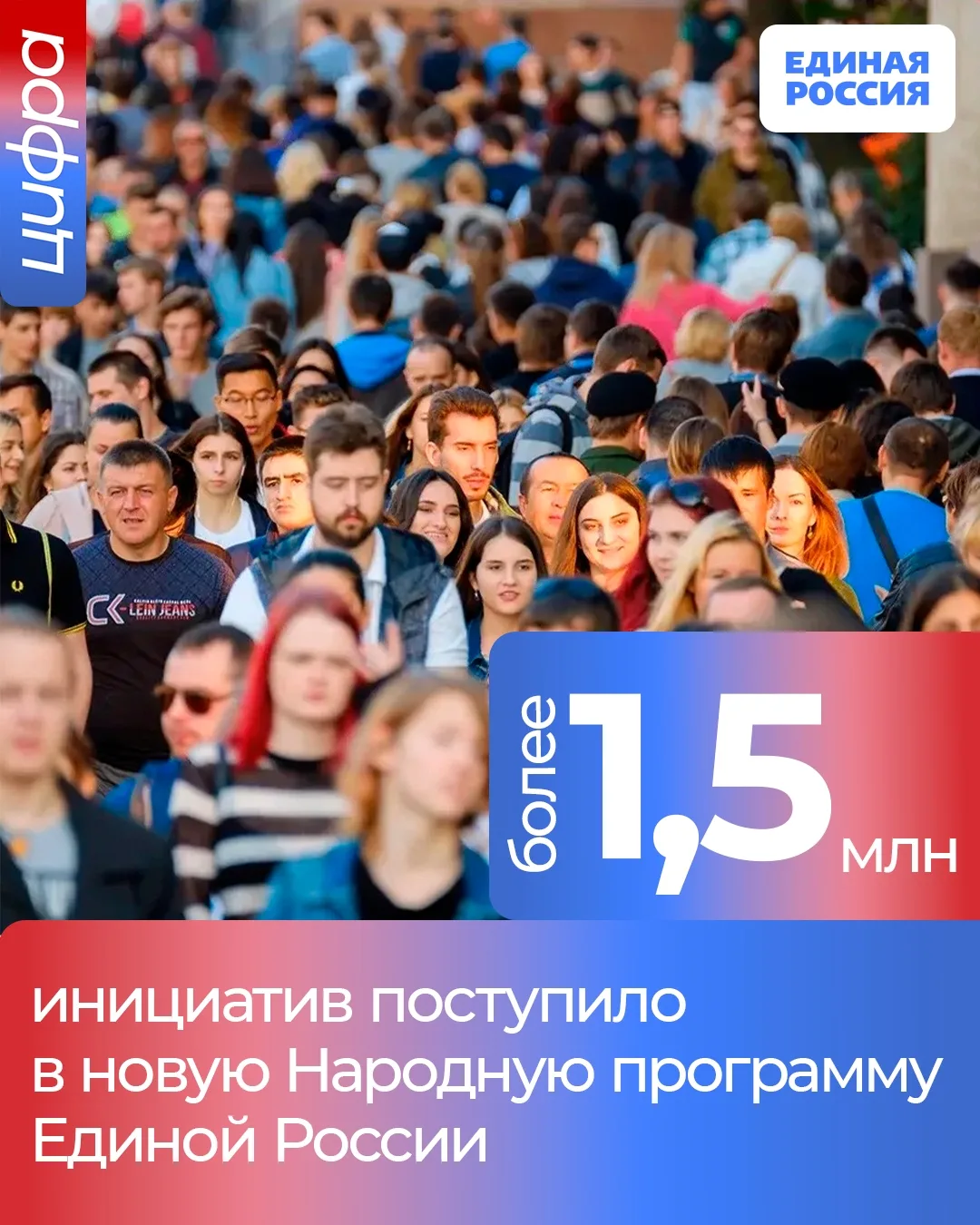 Продолжается сбор предложений людей в народную программу Единой России. На сегодня в неё поступило б
