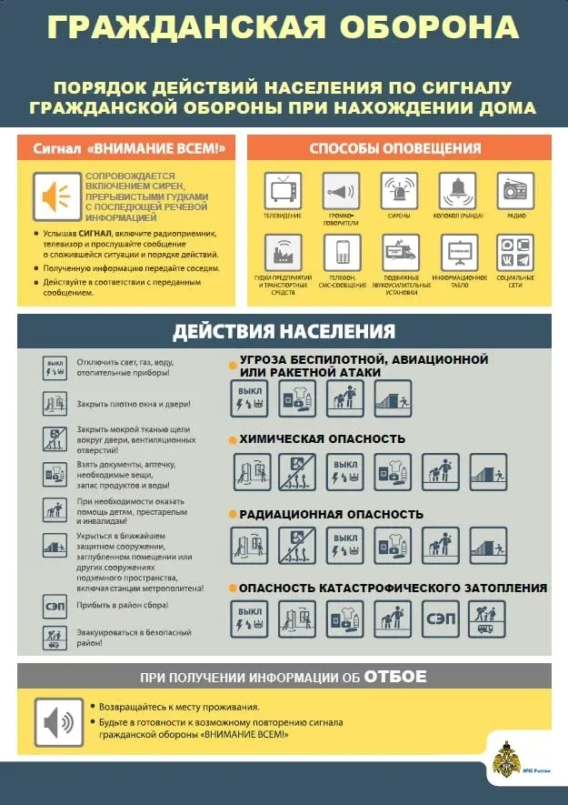 Как защитить себя при беспилотной, авиационной или ракетной атаке?