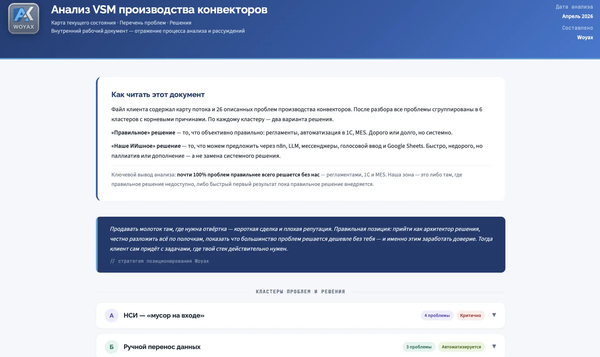 Медиа публикации