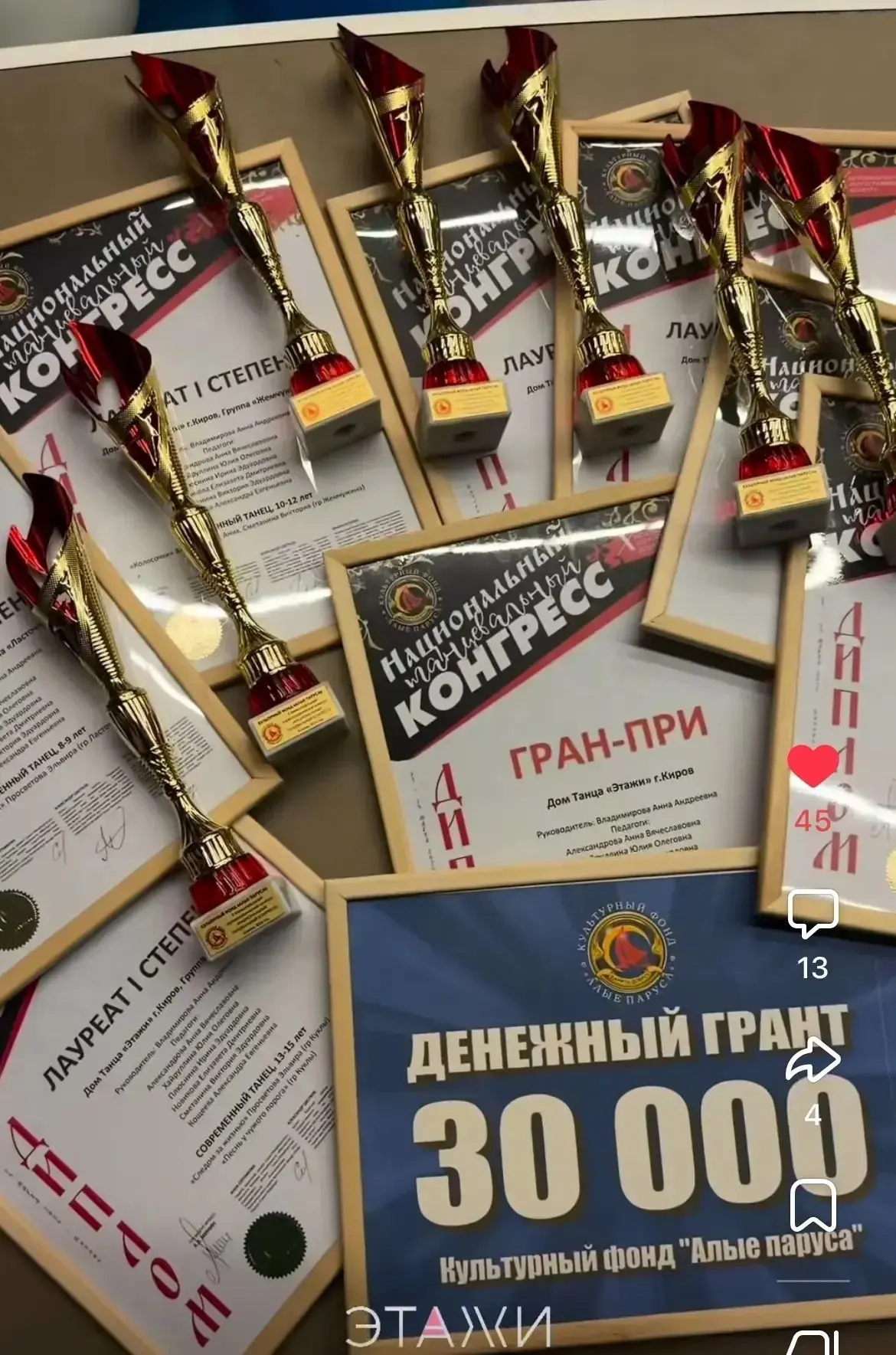 13 марта в г. Казань прошел Х Международный хореографический конкурс «Национальный танцевальный конг