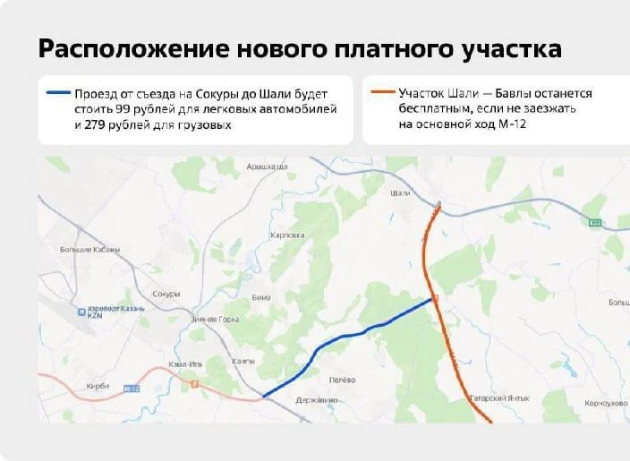 🛣 Завтра проезд от Сокуров до Шали на М12 станет платным