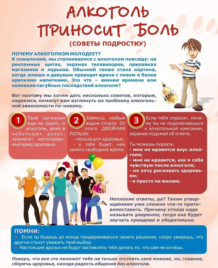 ❗Профилактика для подростков.
Подумай о последствиях. Алкоголь и курение вредят растущему организму: