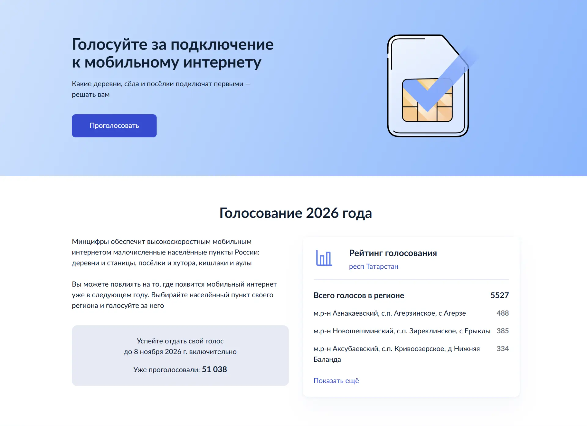В Татарстане стартовало голосование за населённые пункты, которые получат высокоскорост...