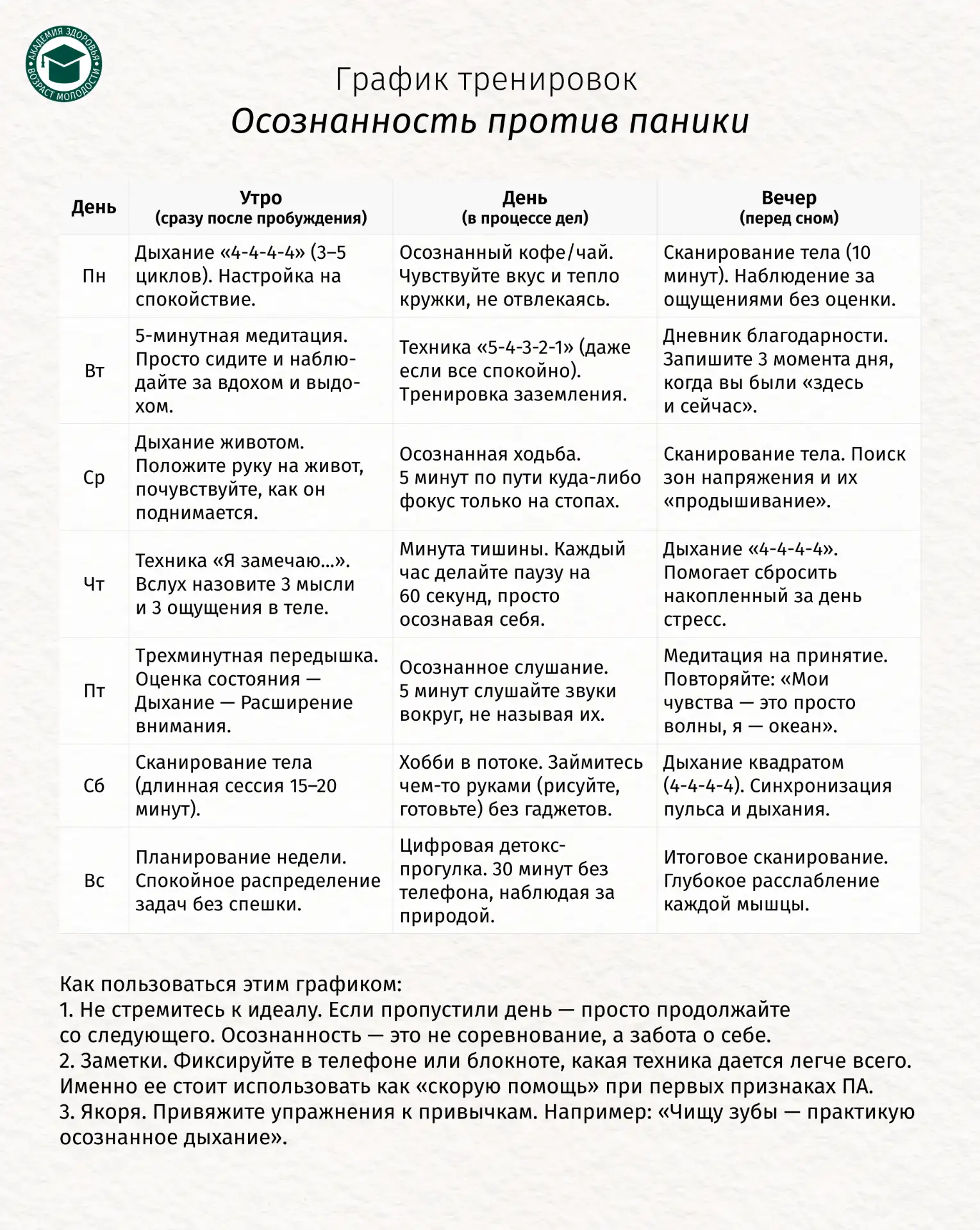 👩‍🏫 В мае у нас прошла лекция психиатра и психотерапевта, партнера нашей Академии здо...
