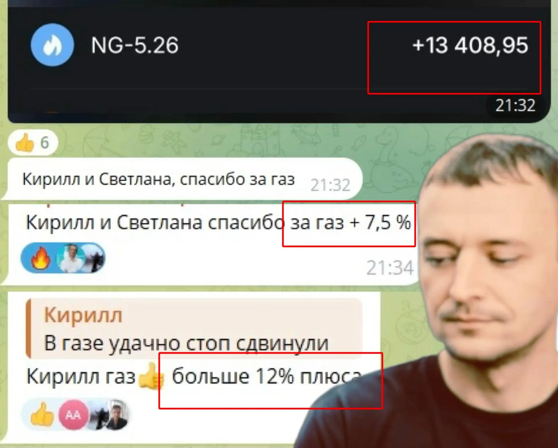 Рынок проверяет вас не прогнозами — а чужой уверенностью