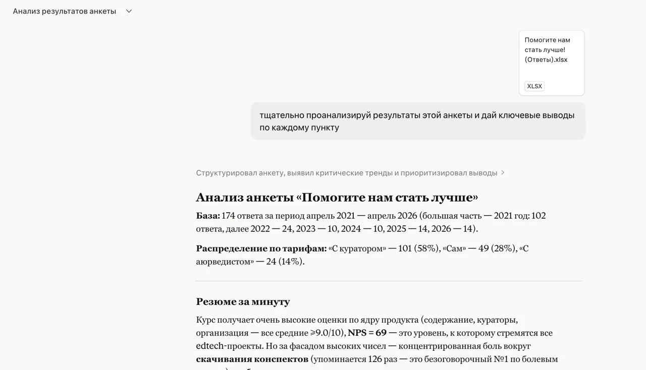 Сегодня утром загрузили в нейросеть результаты анкеты "Помогите нам стать лучше", которую заполняют 
