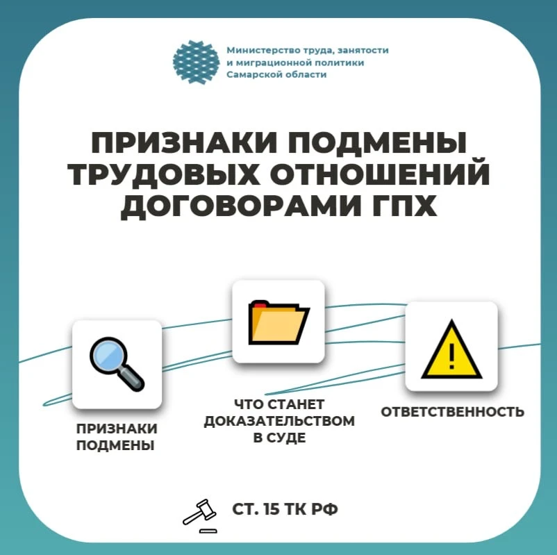 ПРИЗНАКИ ПОДМЕНЫ ТРУДОВЫХ ОТНОШЕНИЙ ДОГОВОРАМИ ГПХ
