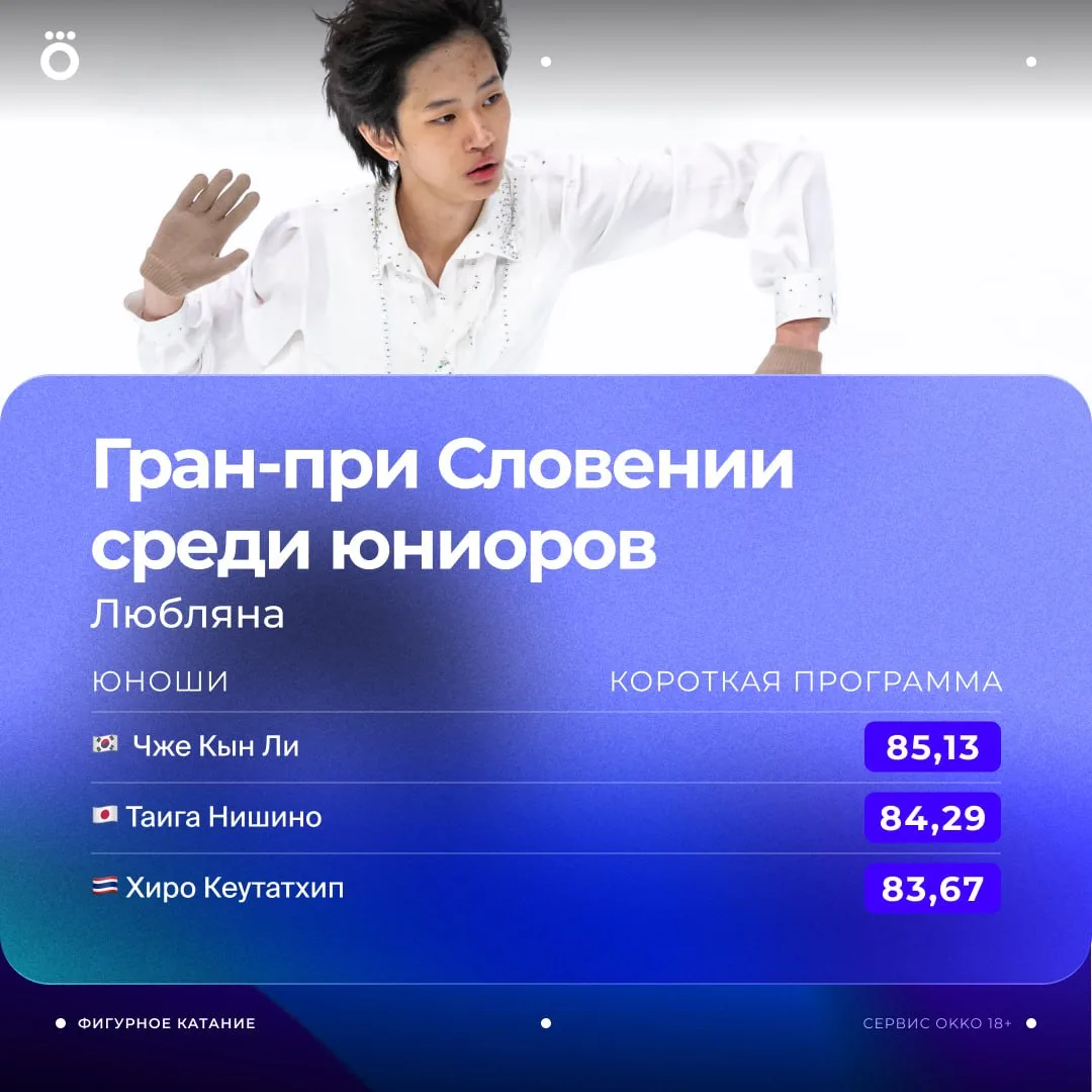 Изучаем результаты первого дня на этапе юниорского Гран-при в Словении.