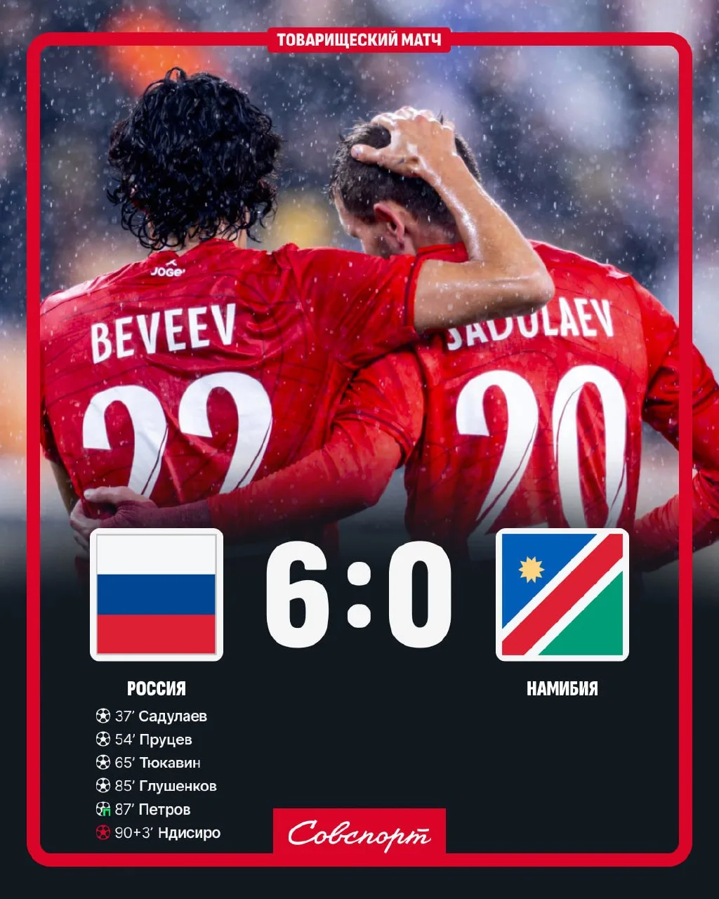 🇷🇺💪 ЭТО РАЗГРОМ! Сборная России уверенно обыграла Намибию в Екатеринбурге.