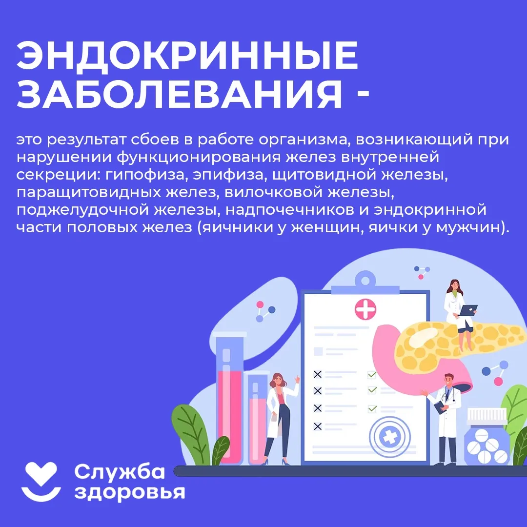 Неделя профилактики заболеваний эндокринной системы (в честь Всемирного дня щитовидной ...