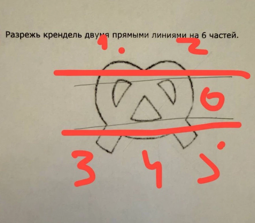 👆 Правильный ответ к олимпиадной задаче

Как вам решение?

Это самое несправедливое деление крендел