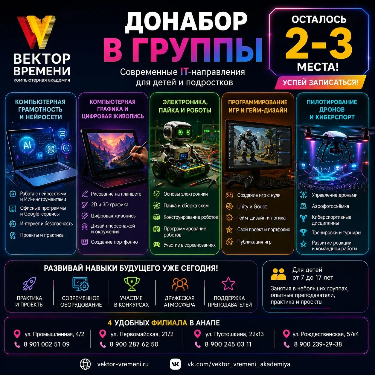 🚀 ДОНАБОР В ГРУППЫ «ВЕКТОР ВРЕМЕНИ» В АНАПЕ 🚀
