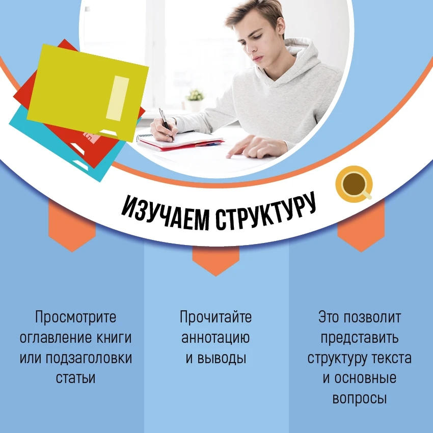 📓  Преподаватель задает читать много объемных текстов, которые просто невозможно запом...