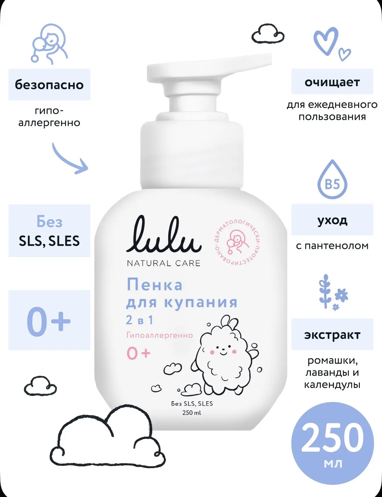 Одна из любимых фирм 🌸