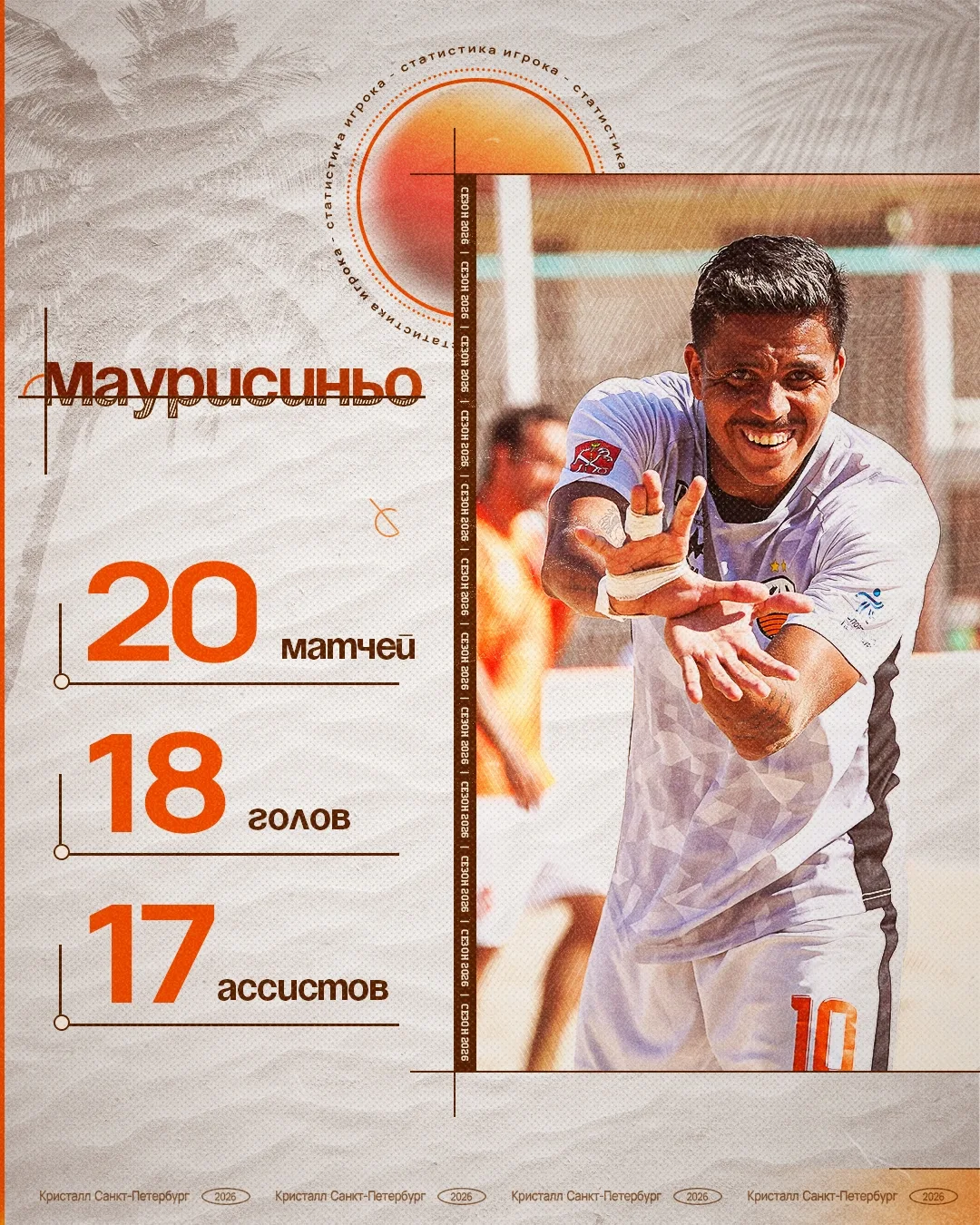 📊🔝 Подведём итог сезону 2026 с точки зрения статистических цифр: вашему вниманию 5-ка...