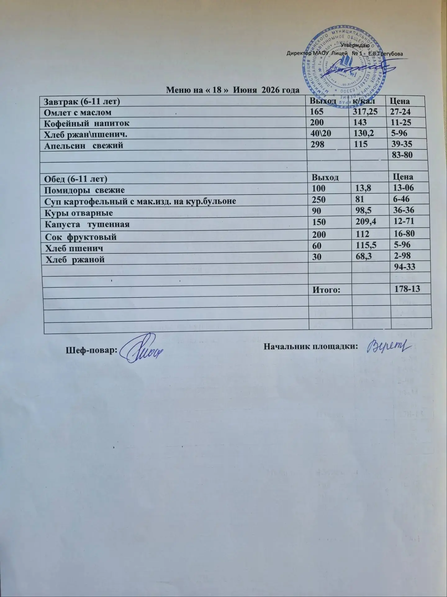 Меню учреждения с дневным пребыванием детей - 18 июня