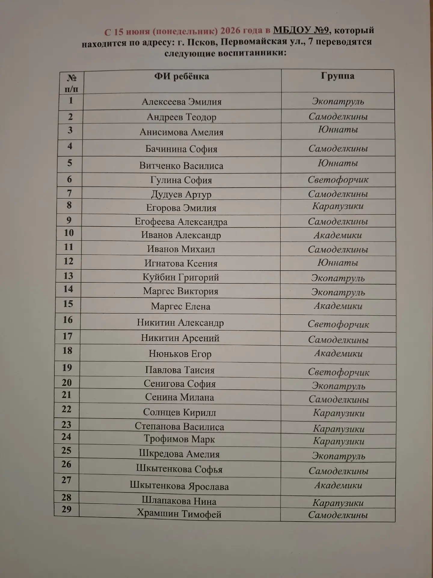 📌Уважаемые родители (законные представители) !📌