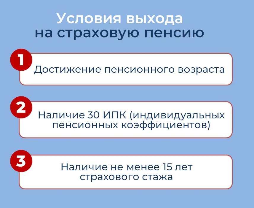Отделение Социального фонда России по Белгородской области расширяет поддержку самозанятых жителей р