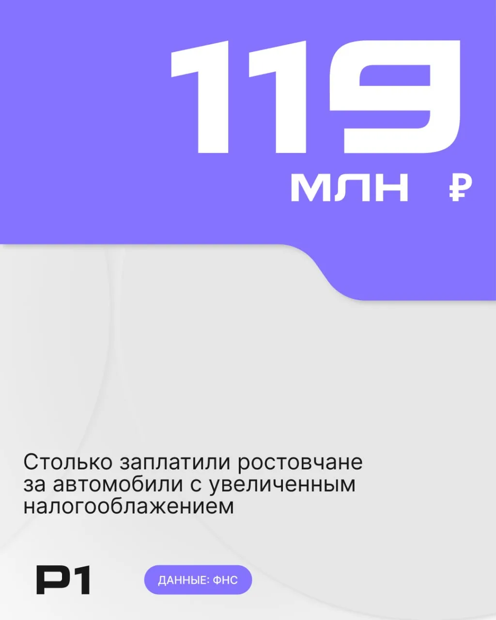 В Ростовской области стало почти на 43% больше машин дороже 10 млн рублей. За год их чи...