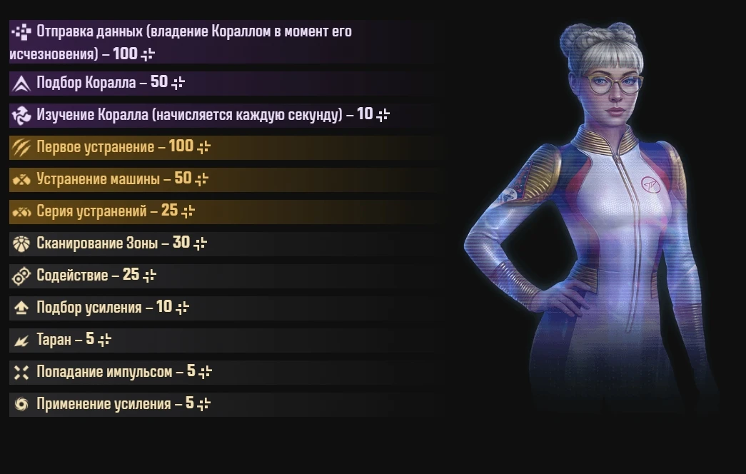 2D-стиль «Тёмная материя» – навеян таинственной субстанцией, скрытой в глубинах Вселенной.
