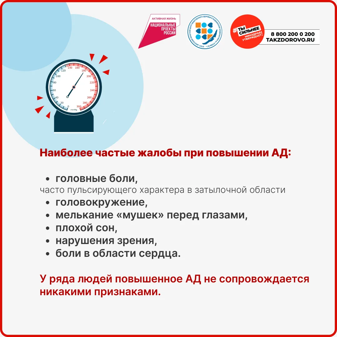 11.05.2026 по 17.05.2026г -  Неделя борьбы с артериальной гипертонией и приверженности назначенной в