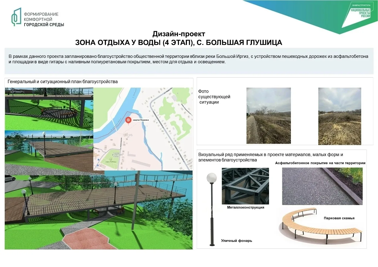 Дорогие земляки, друзья! Голосуем за объекты благоустройства в Большой Глушице!