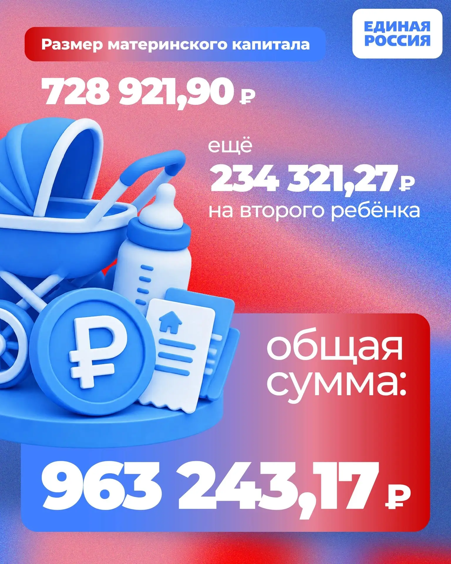 👨‍👩‍👧‍👦Забота о семьях — приоритет Народной программы Единой России.