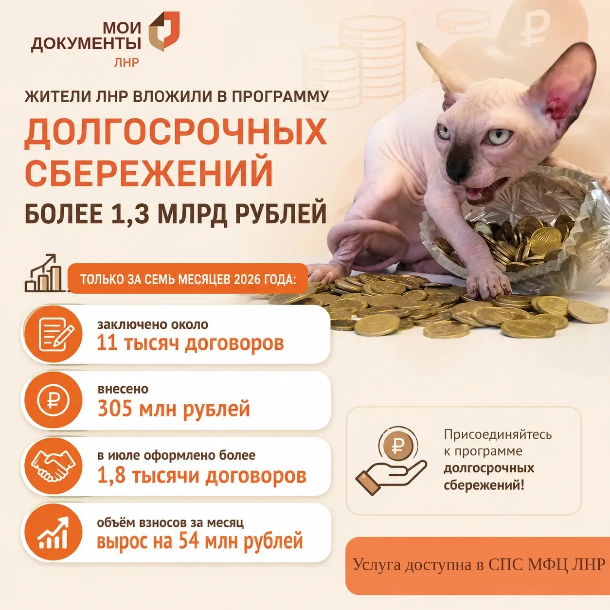 💰 Более 1,3 млрд рублей жители ЛНР уже вложили в долгосрочные сбережения