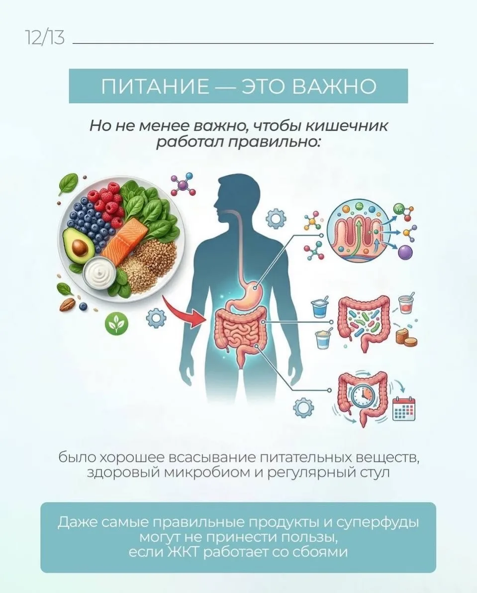 ТОП-5 ПРОДУКТОВ И РЕЦЕПТОВ, которых нет в вашем рационе!