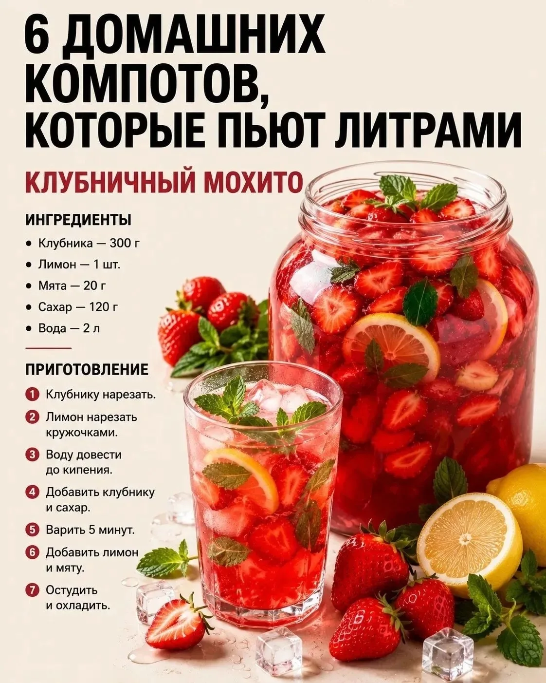 Рецепты домашних компотов