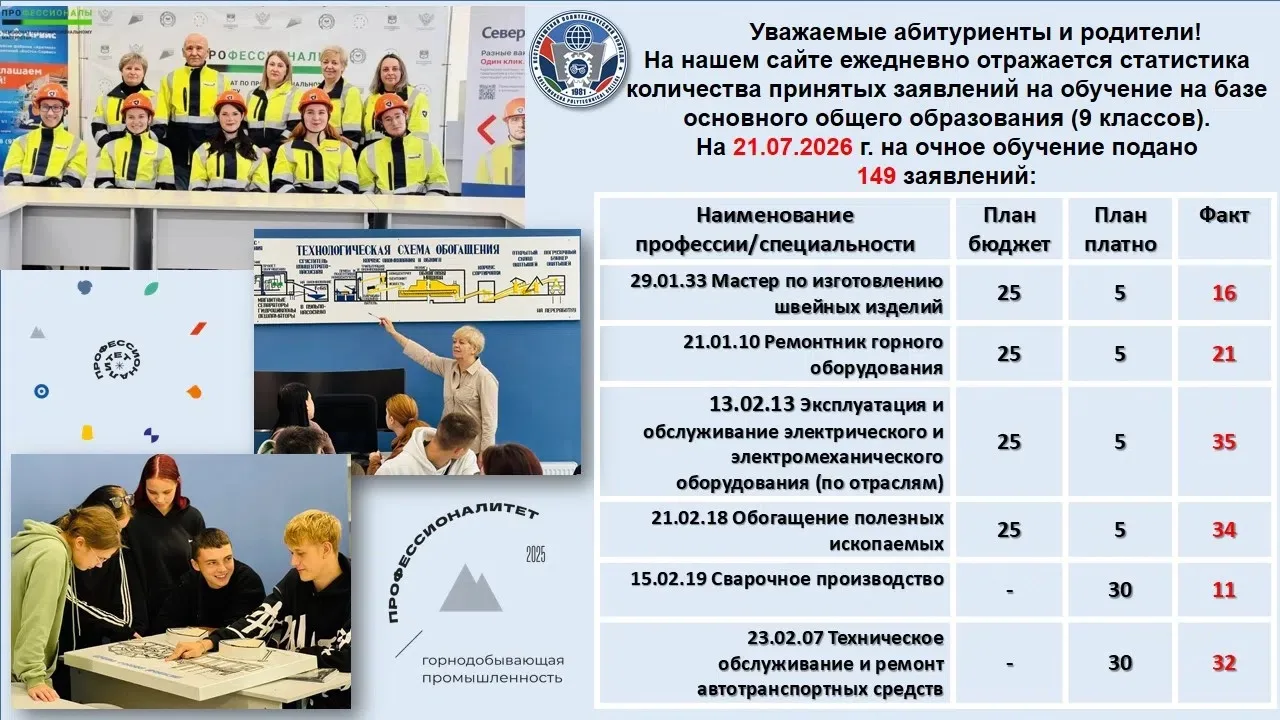 Уважаемые абитуриенты и родители! 
На нашем сайте ежедневно отражается статистика количества приняты