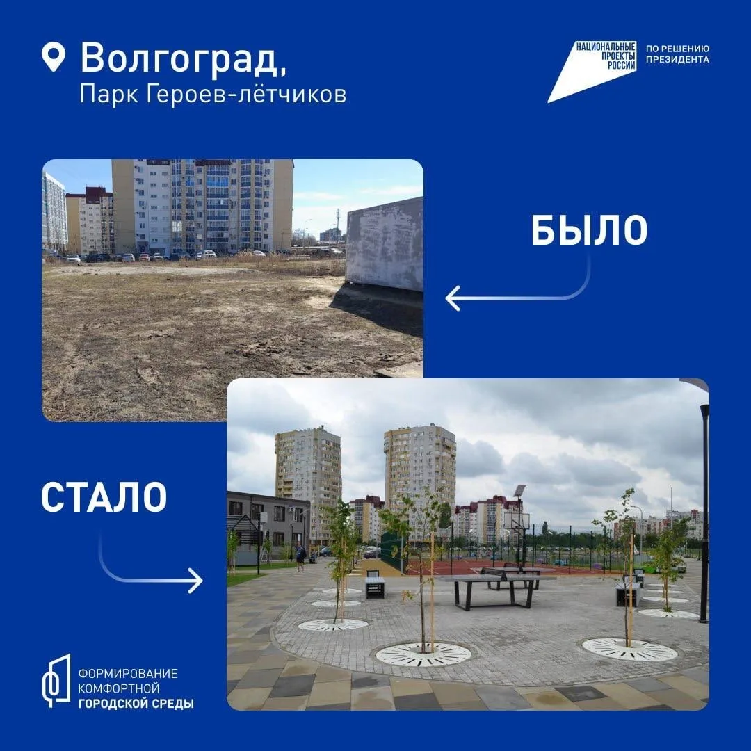 Твой голос может изменить город.  До 12 июня в России проходит Всероссийское онлайн-голосование за о