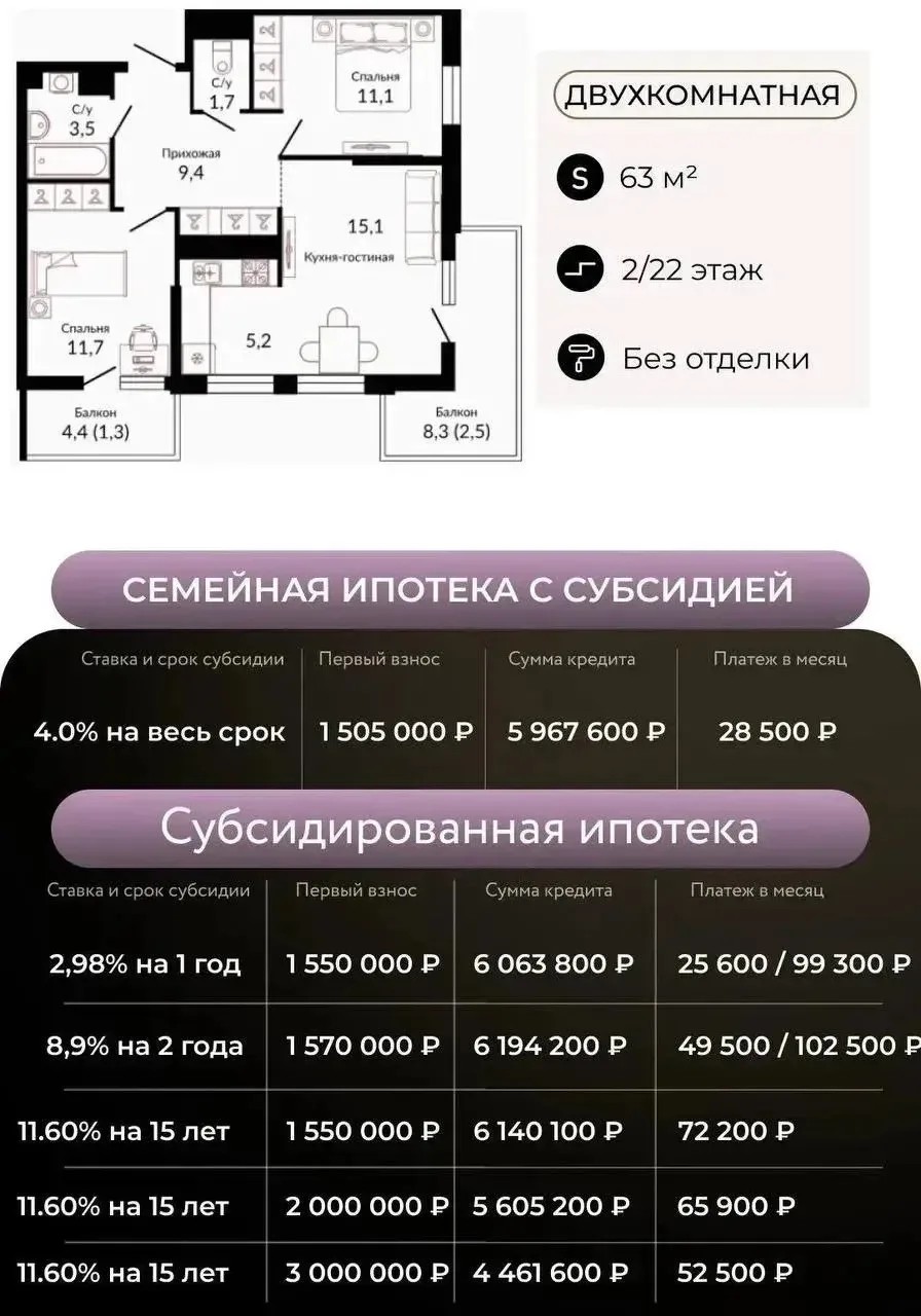 ❗️НЕ семейники, срочный сбор! Квартиры от 2,9% в сданных домах