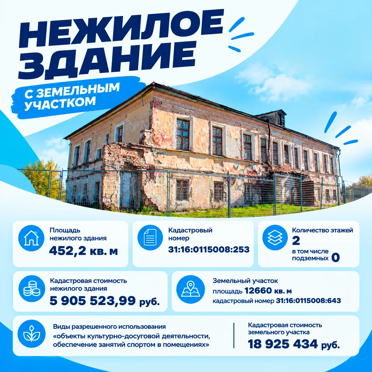 🏛️ Подготовка к продаже объекта культурного наследия «Усадьба графини А.В. Ластовской»