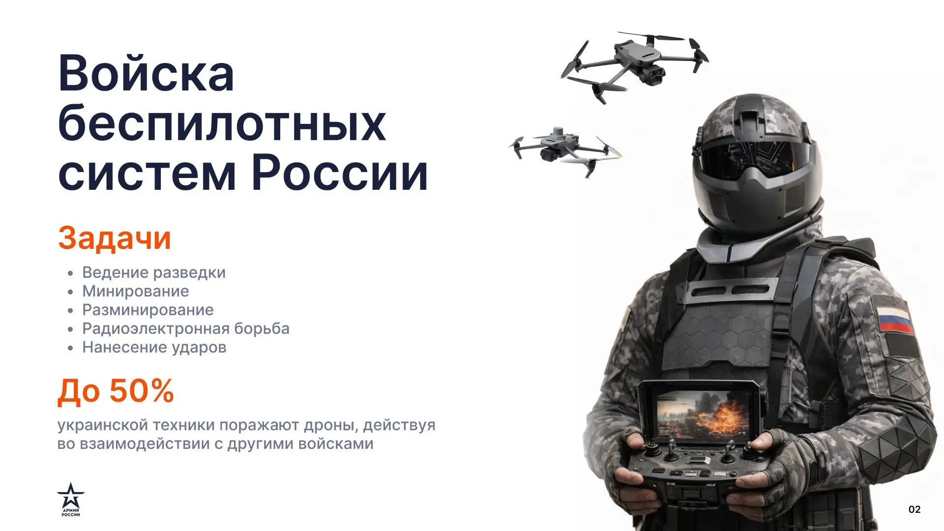 Тебя научат программировать и пилотировать беспилотные системы различных типов  Образовательные льго