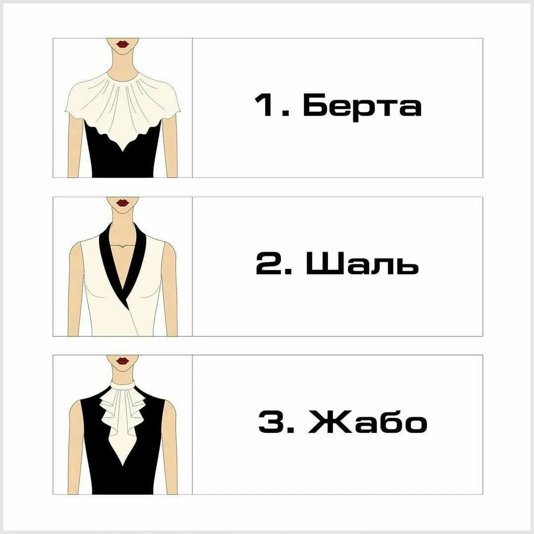 Виды воротников