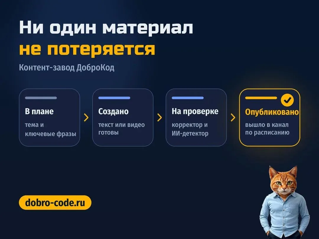 Посты, статьи и видео — по расписанию