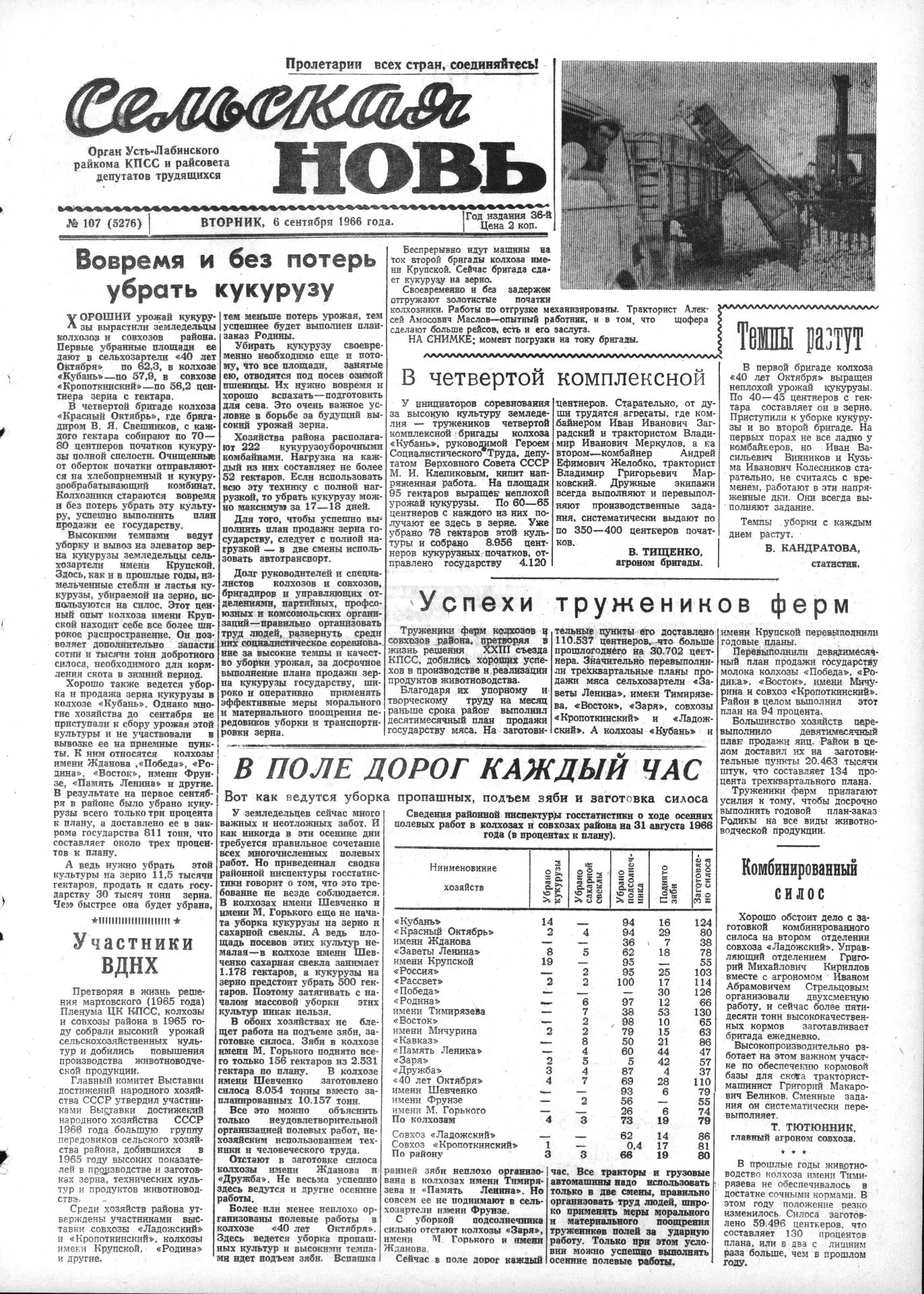 📆 Вперед в прошлое: этот день в истории района глазами "СН"