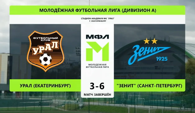 0:3 🔜 6:3