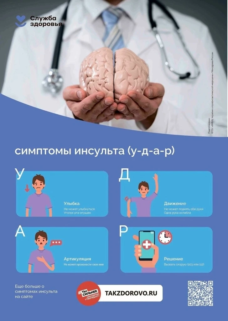 🚨 Острое нарушение мозгового кровообращения — одна из самых частых причин смерти в мире, сообщает п