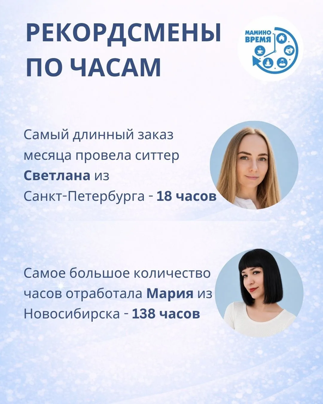 💙 Подвели итоги мая!