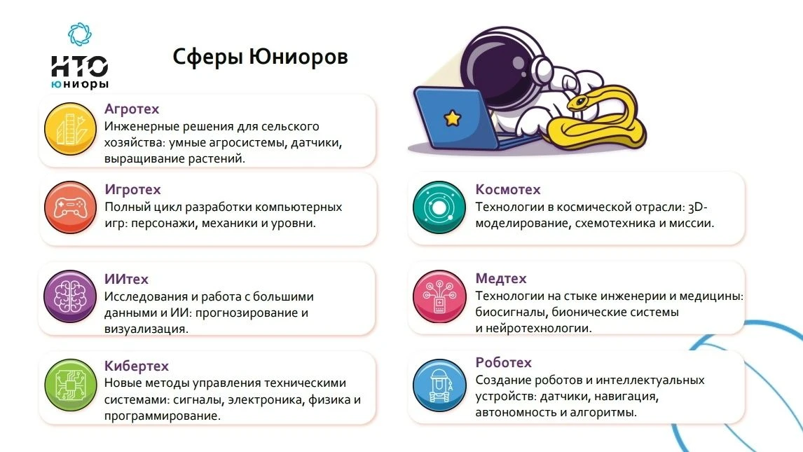 Открыта регистрация на XII сезон Национальной технологической олимпиады — крупнейших в ...
