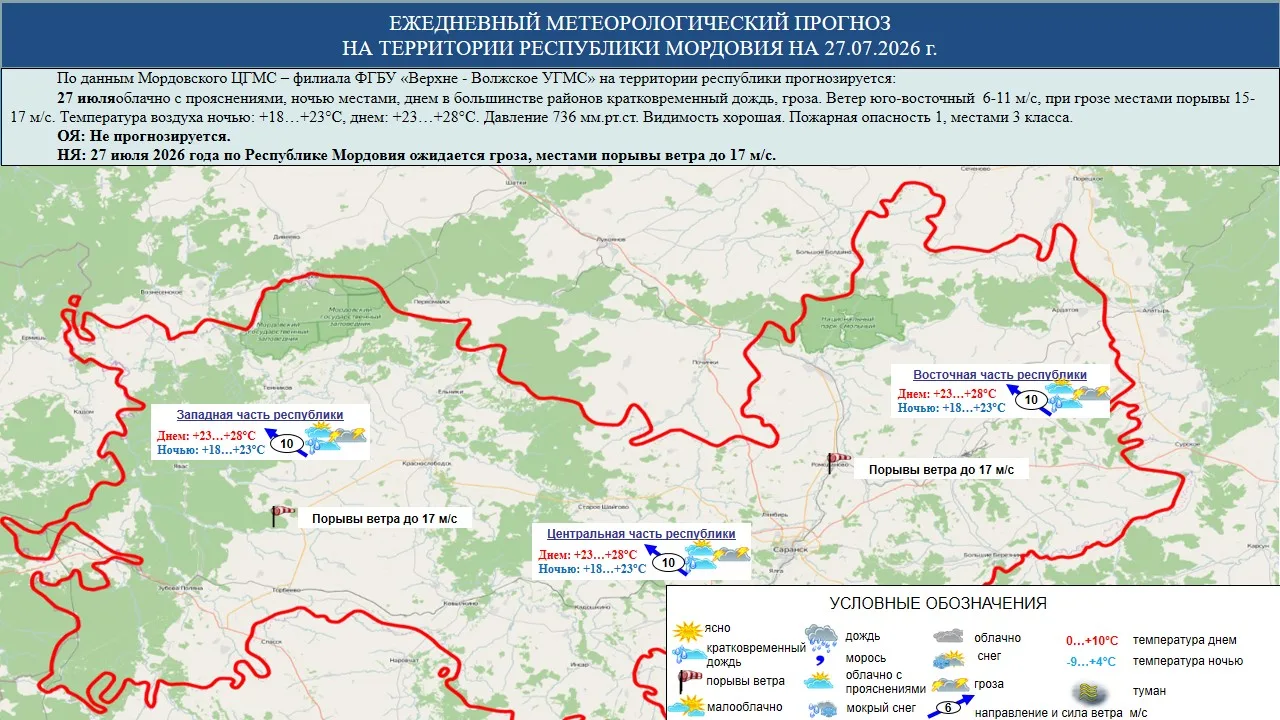 ⛈️ 27 июля в Мордовии облачно с прояснениями, ночью местами, днем в большинстве районов кратковремен