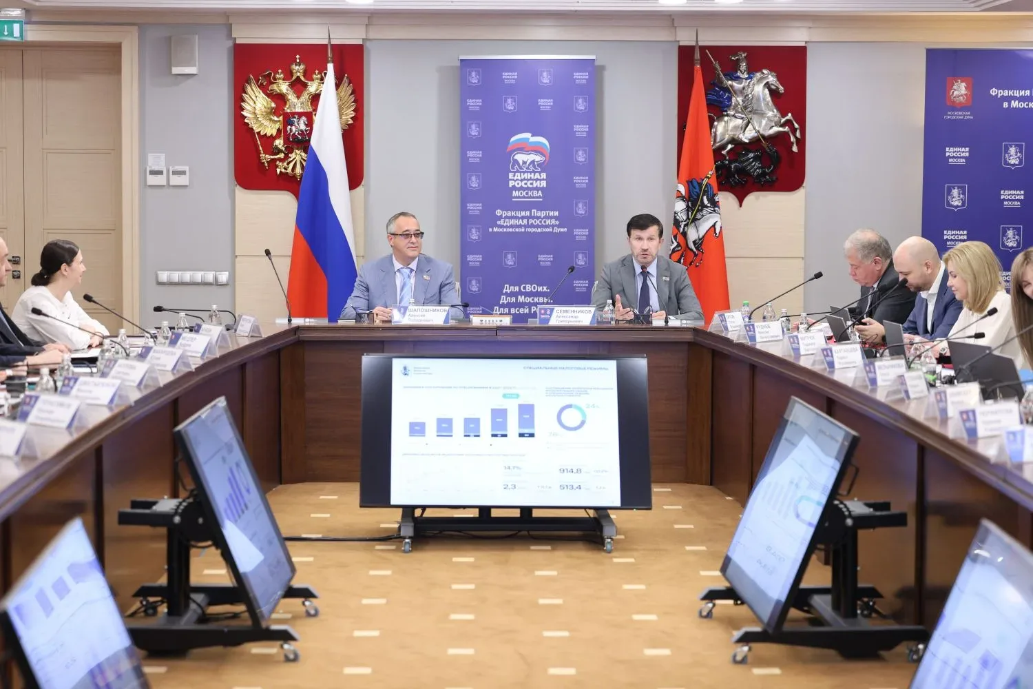📈 Сегодня на заседании комиссии Мосгордумы по экономической и социальной политике рассмотрели испол