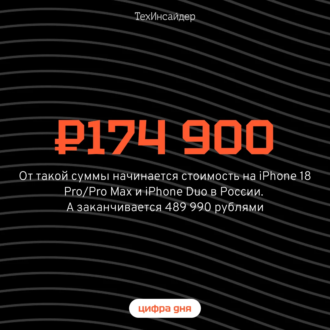 #цифра_дня